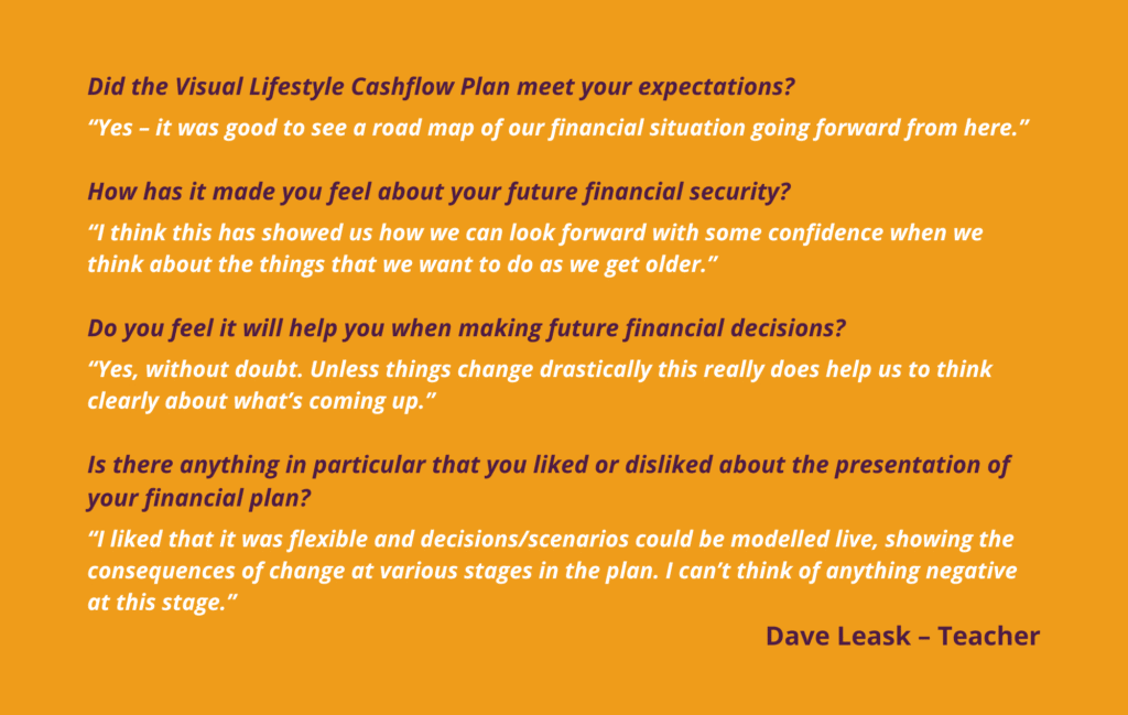 Client experience of the Visual Lifestyle Cashflow Plan