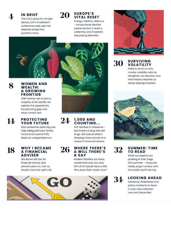 Investor magazine contents page